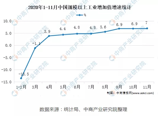 2021年中國數控機床未來發展趨勢預測分析